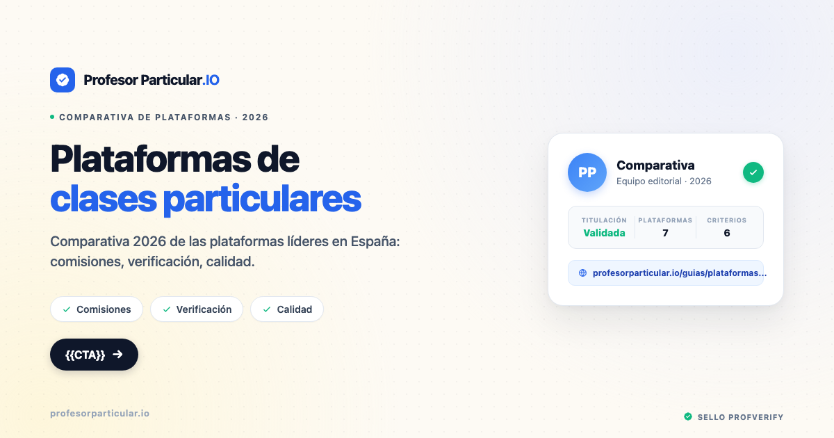 Plataformas de clases particulares en España 2026: comparativa de comisiones, verificación y calidad — Profesor Particular .IO
