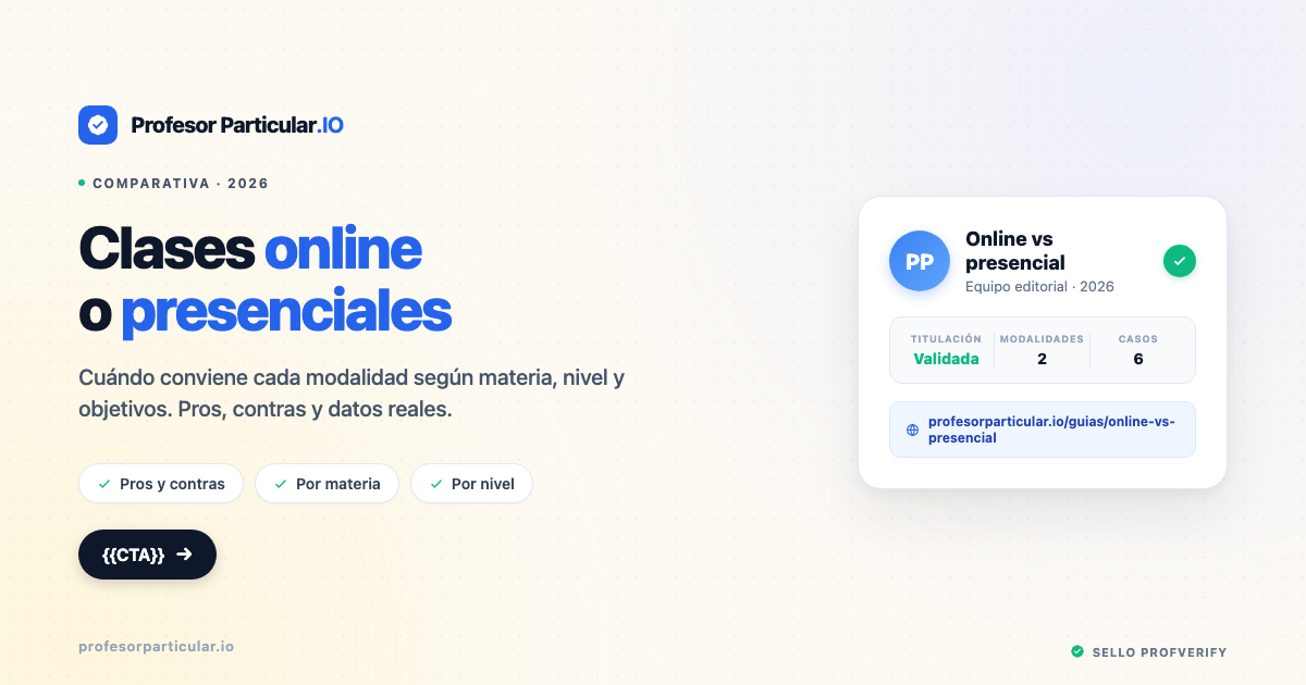 Clases particulares online vs presenciales en España 2026: comparativa por materia, nivel y objetivos — Profesor Particular .IO